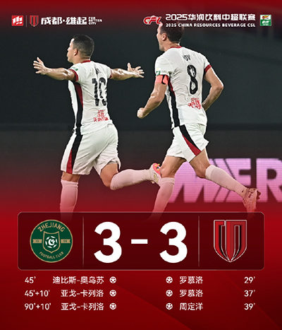 3-3史诗绝平！浙江队让三追三读秒扳平成都蓉城，送对手丢掉榜首