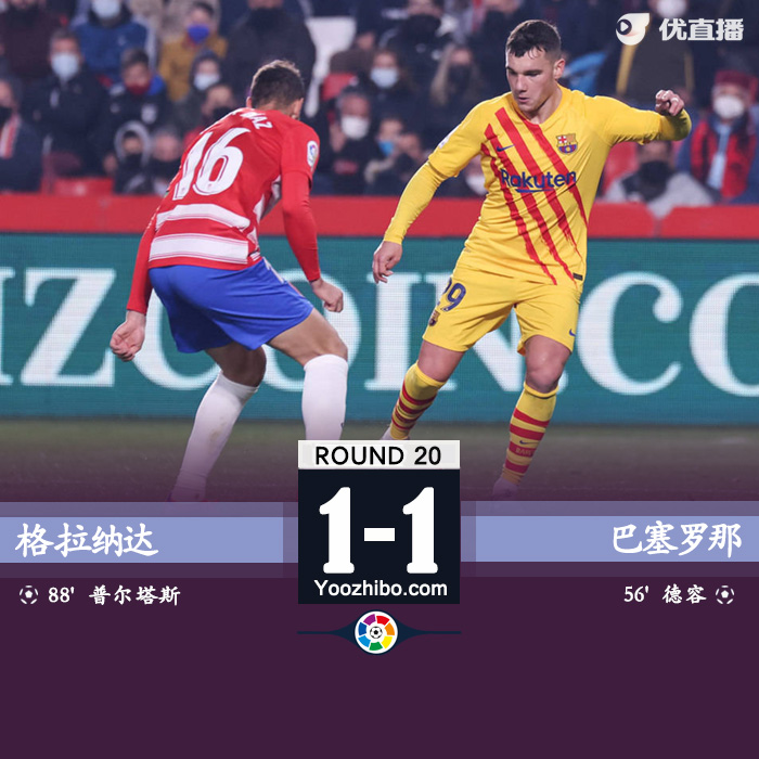 <a href=/halkan/zuqiuzhibo/barcelona/ target=_blank class=infotextkey>巴萨</a>1-1格拉纳达 阿尔维斯助攻卢克-德容连场破门