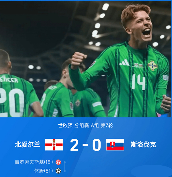 世预赛欧洲区A组第4轮：斯洛伐克主场2-0完胜卢森堡，积分紧追榜首